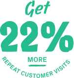 Get 22% more repeat customer visits