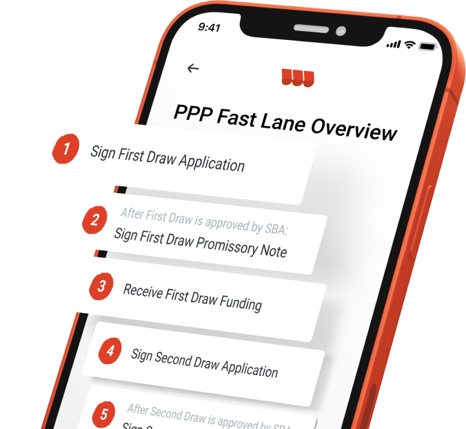 PPP Fastlane Overview image
