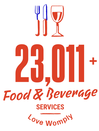 23,011+ Food & Beverage services love Womply badge