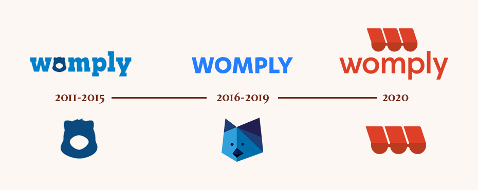 Womply logo evolution