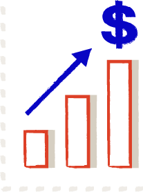 bar graph showing growth